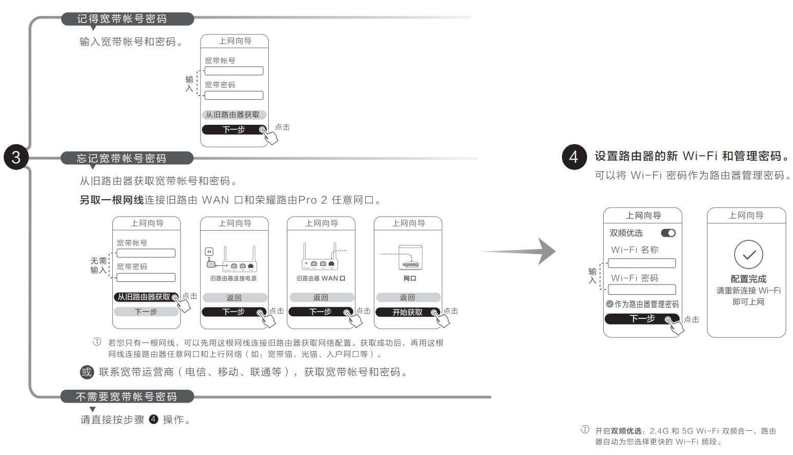 荣耀路由Pro 2 常见问题解决方法