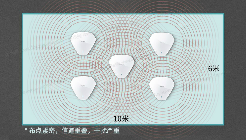 为什么一个房间安装多个AP 实际效果并不好？