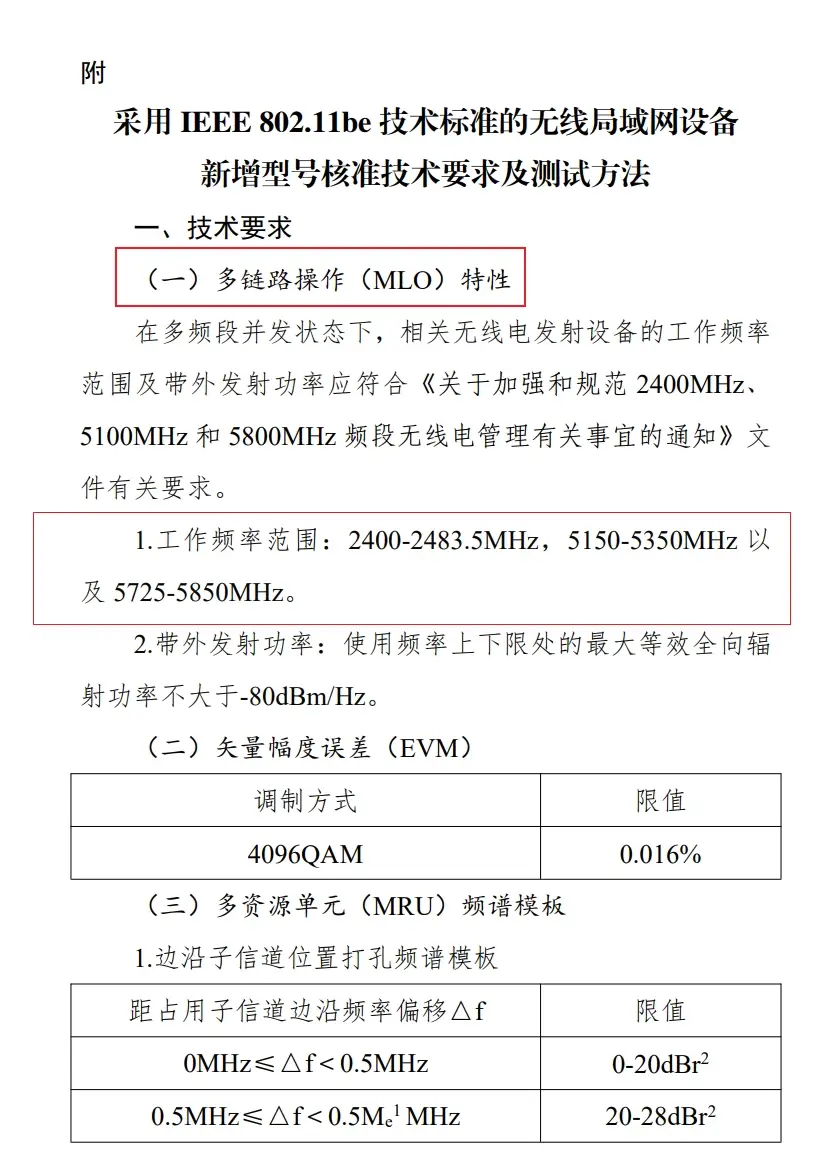 国内Wi-Fi 7 标准即将到来，MLO和双WiFi加速实测网速达 4.3Gbps