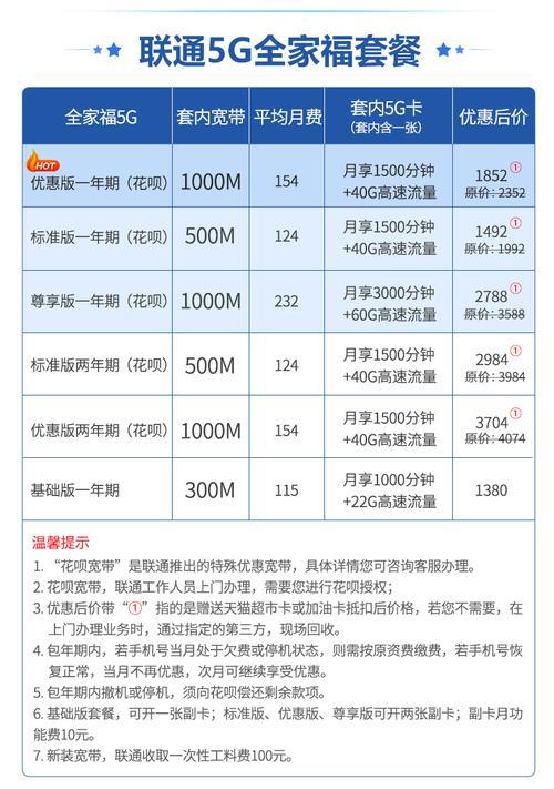 北京电信宽带套餐价格表2023，看完这篇文章就够了