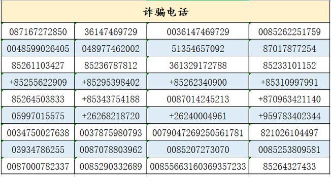 福州市地图