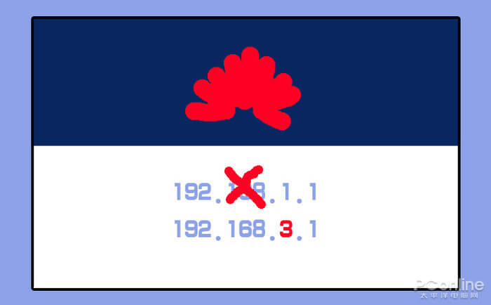 192.168.1.1手机登录设置