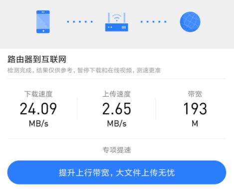 装了200M光纤,为什么看视频还是会卡？