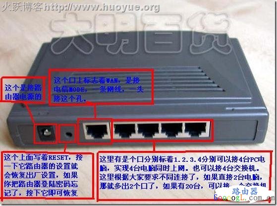 192.168.1.1密码重置