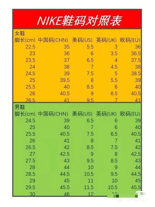 17码是多少厘米？