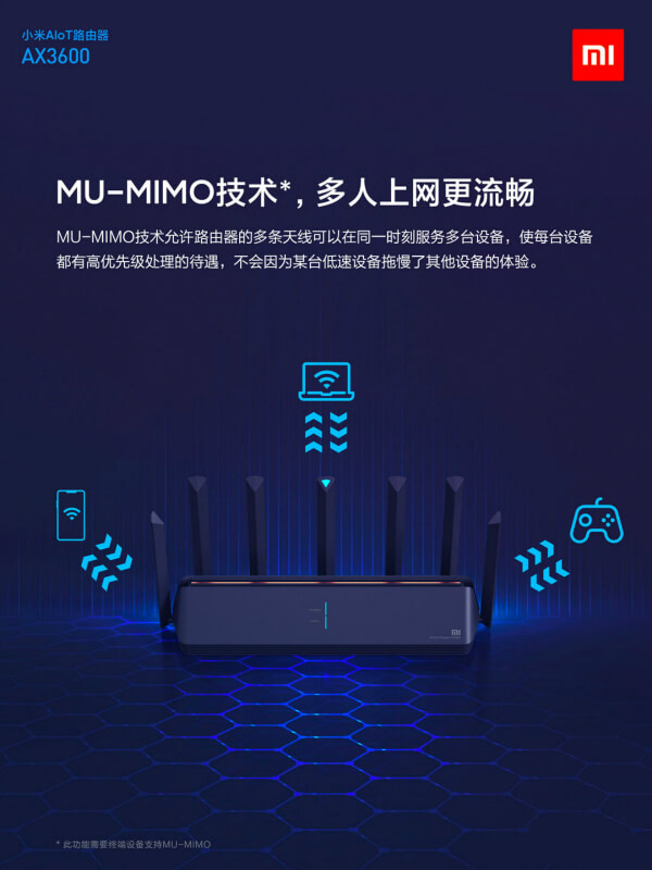 小米路由器MU-MIMO动态超频宽是什么？