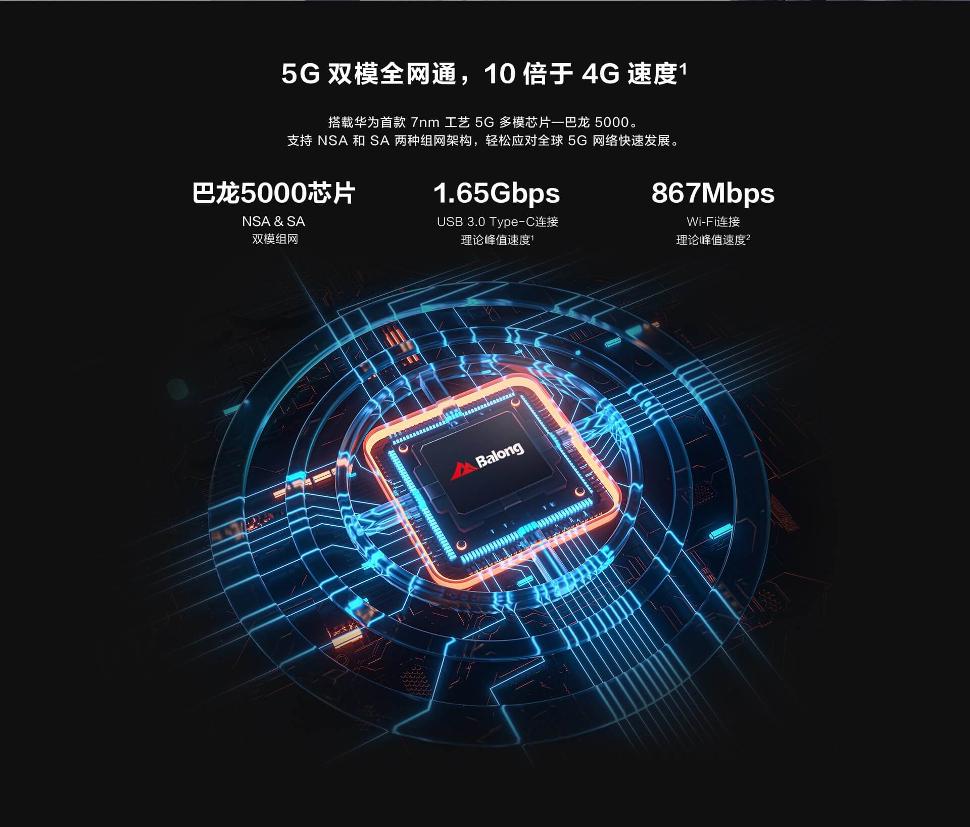 华为5G随行WiFi Pro评测：不用换手机也能享受5G