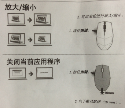 lenovo联想m300鼠标图解说明