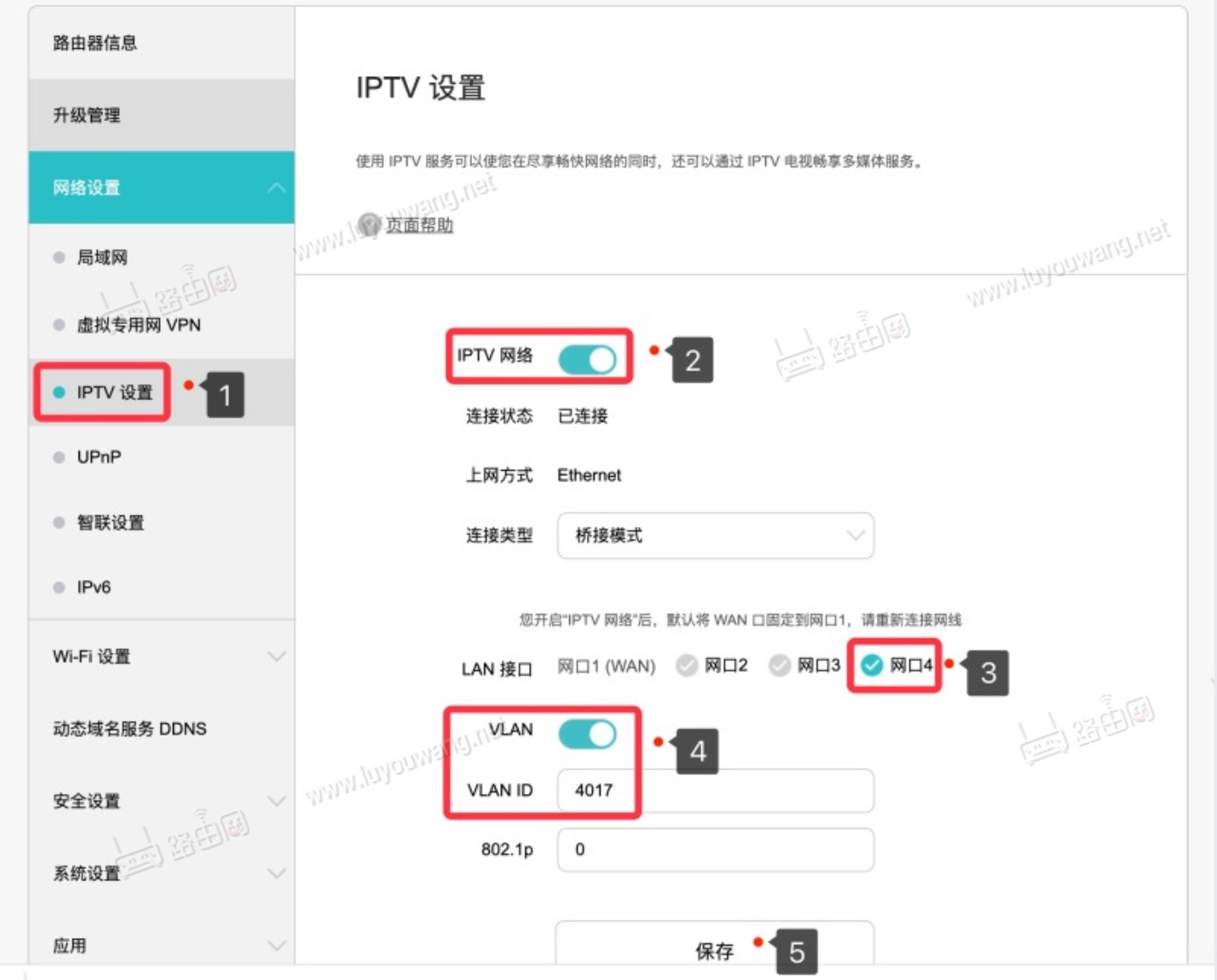 IPTV设置