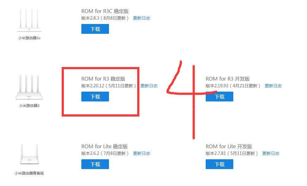 小米路由器3 U盘刷机