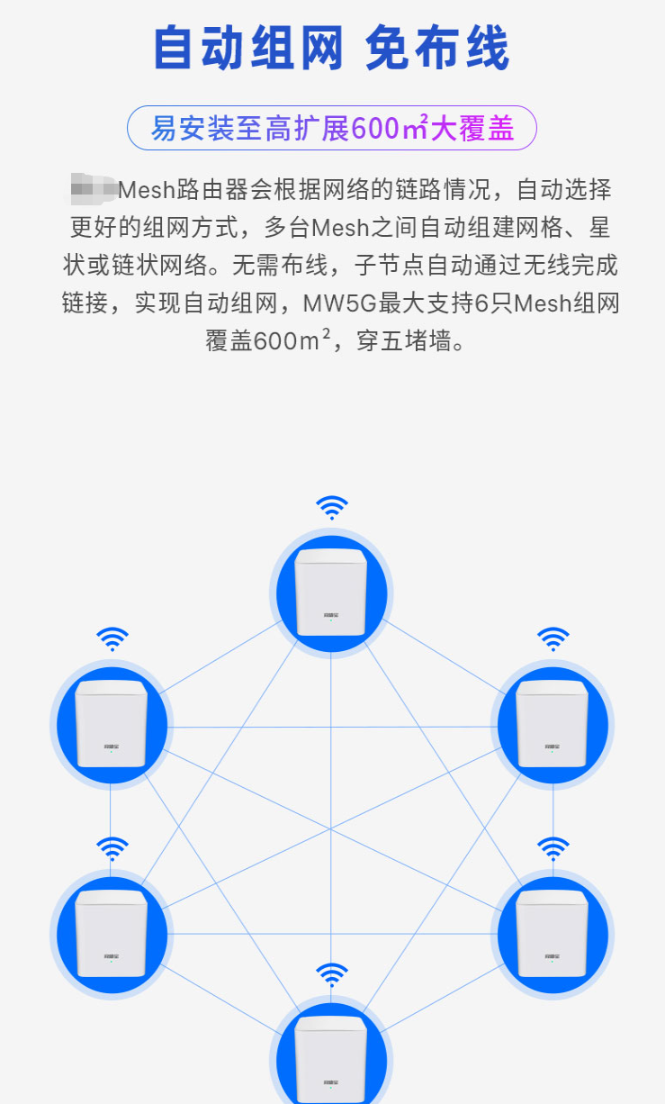 电商广告商最简单的Mesh组网，其实是不满血的无线回程