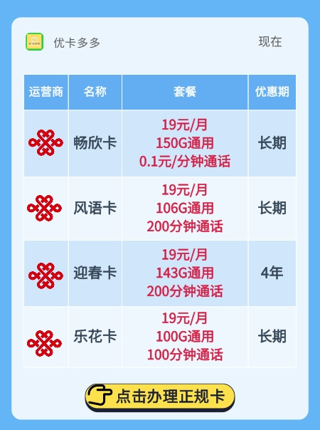 联通19元无限流量卡有哪些？4张良心流量卡介绍！