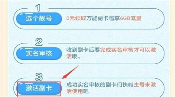 手机如何开通副卡?