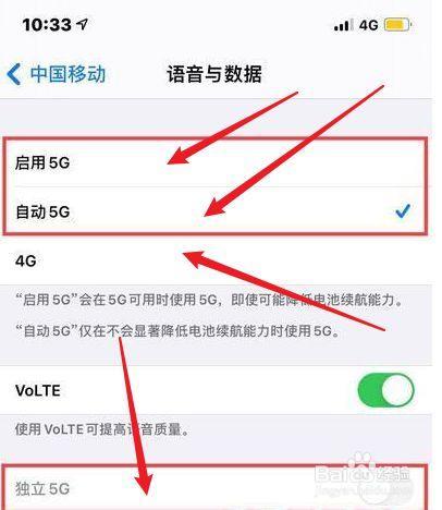 5G手机4G卡升级示意图