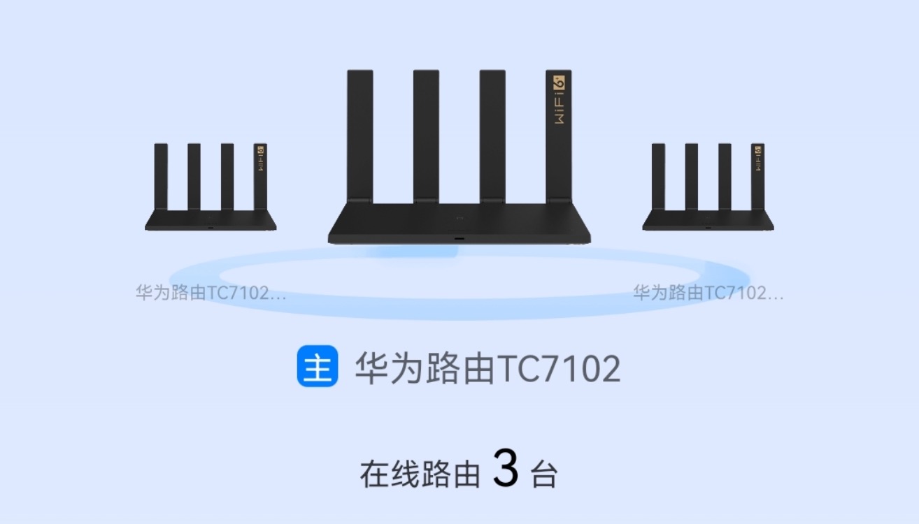 华为TC7102组网