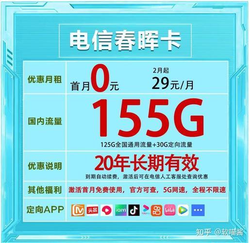 2023年便宜又好用的电话卡推荐，流量充足，信号稳定