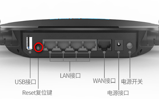 wavlink重置