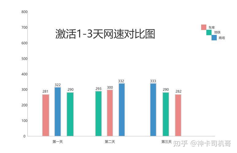 国内通用流量：全面解析