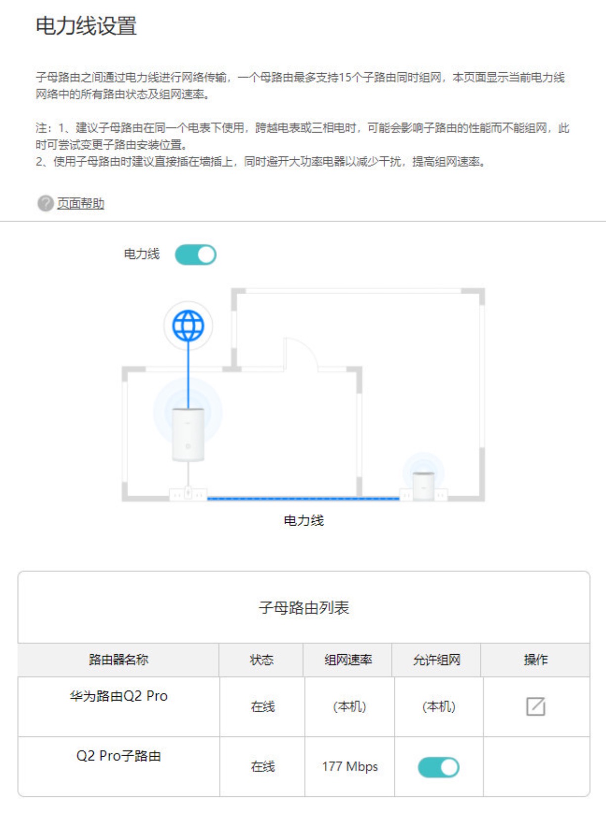 华为路由器电力线设置