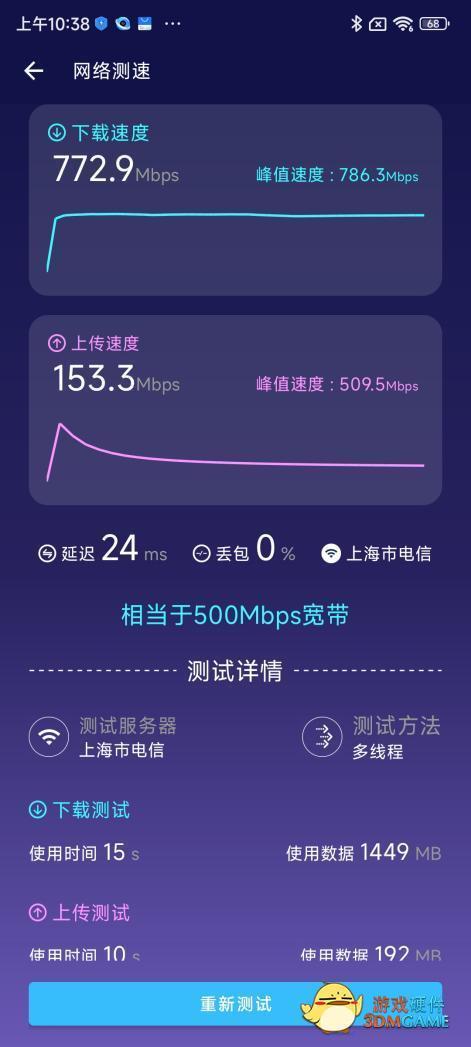 WiFi5's maximum download speed: Understand your network potential