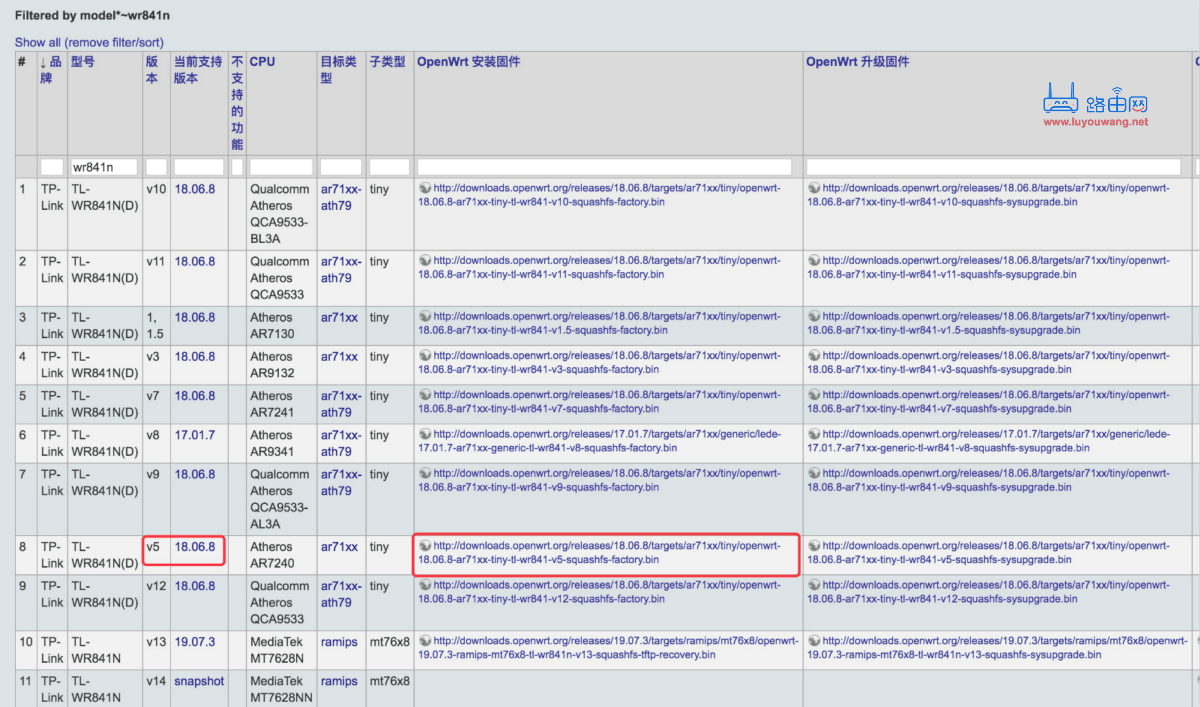 路由器刷固件图文教程 刷机OpenWrt第三方固件