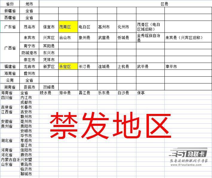 电信天和卡：9元月租，每月155全国流量，申请免费 地区限制图