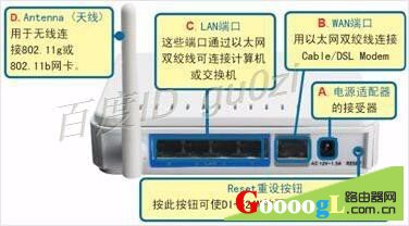 无线路由D-LINK台式机笔记本wifi上网设置