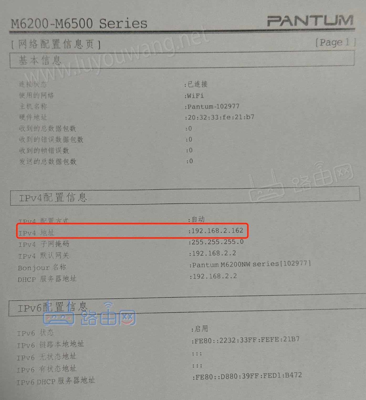 IPv4地址