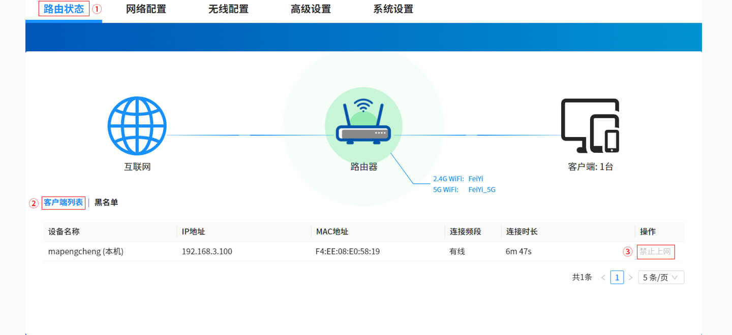 天邑(飞邑)路由器拉黑设备禁止上网教程