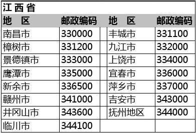 长沙邮编号码413000：详细解析及相关信息