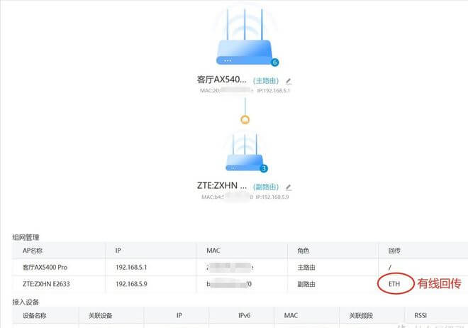 路由器有线mesh组网跟无线mesh组网对比测试