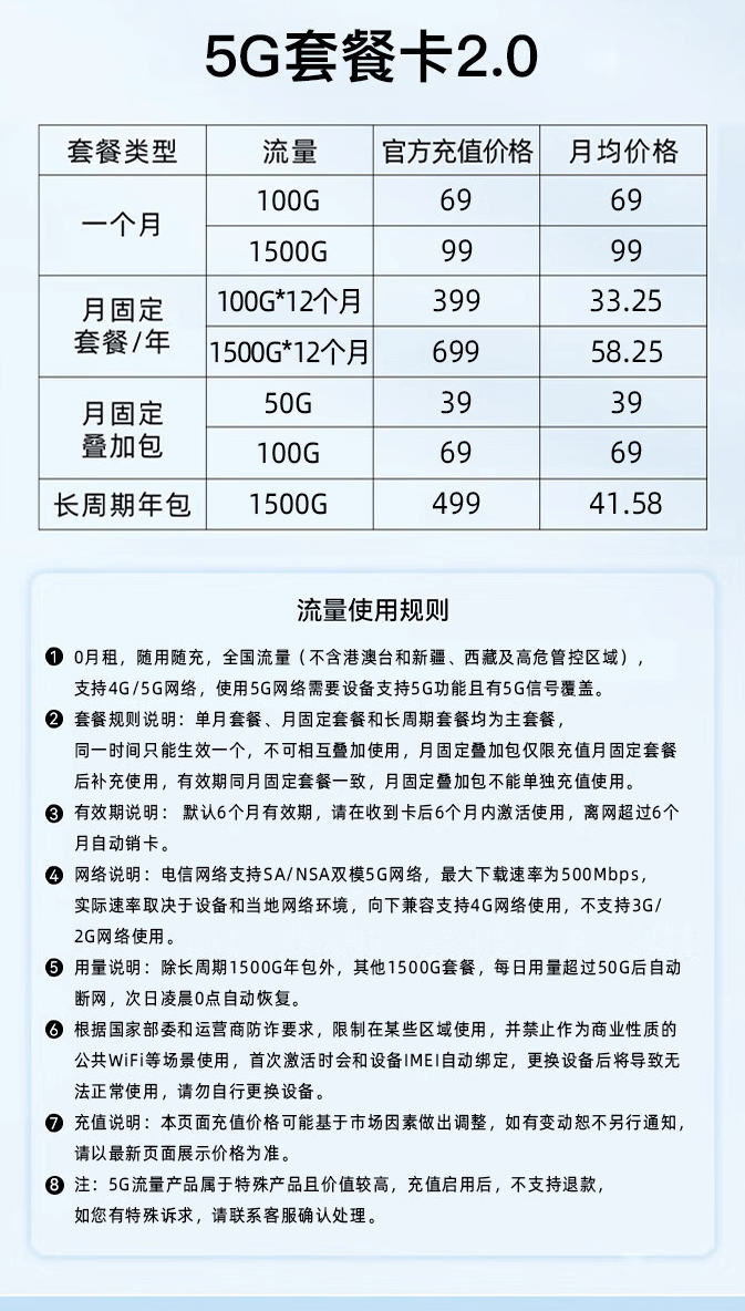 中兴上市5G随身WiFi：中兴 F50 首发价499元