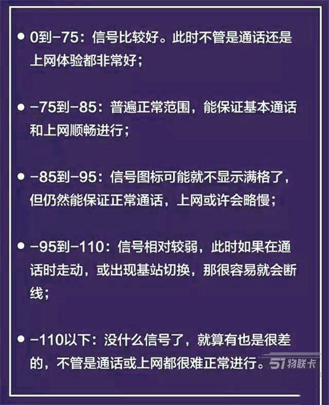 为什么手机信号满格，却出现“龟速”网络，其实是它们在“作怪”