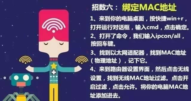 WiFi速度慢原因示意图