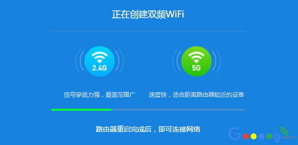 创建双频WiFi