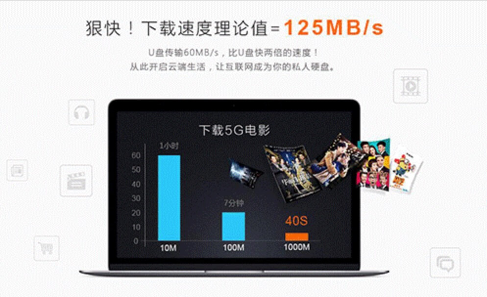 使用电信1000M宽带(光纤)是一种什么样的体验？