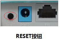 reset按钮