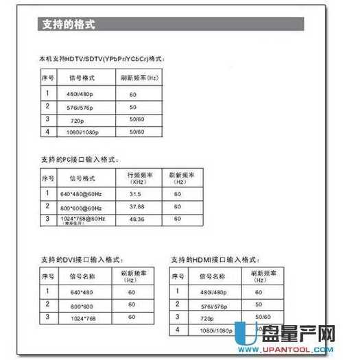 电脑怎么用HDMI连接电视,有图象,没声音,如何解决?