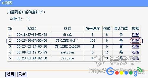 点对多点无线桥接配置