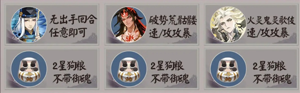 阴阳师pve阵容2024