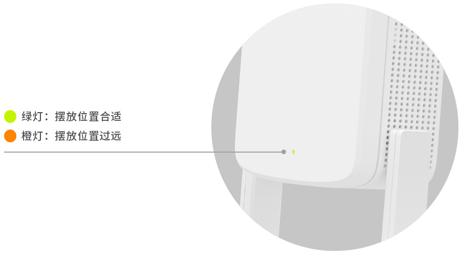 WiFi信号放大器指示灯