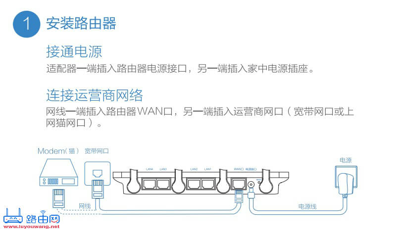 磊科无线路由器手机设置教程