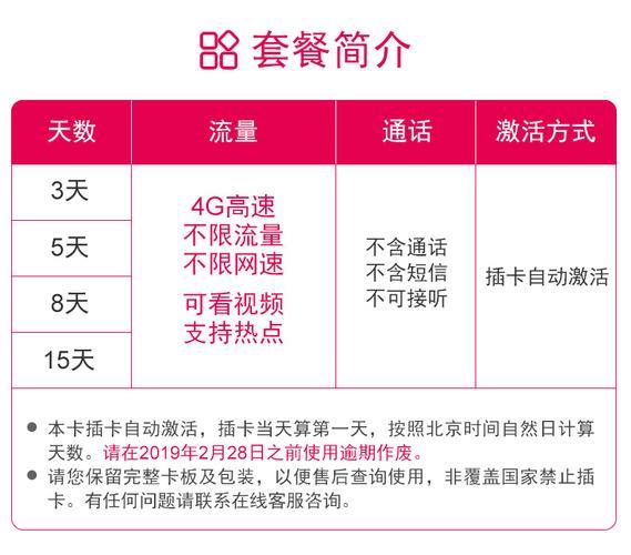 双不限流量卡：简介、种类和注意事项