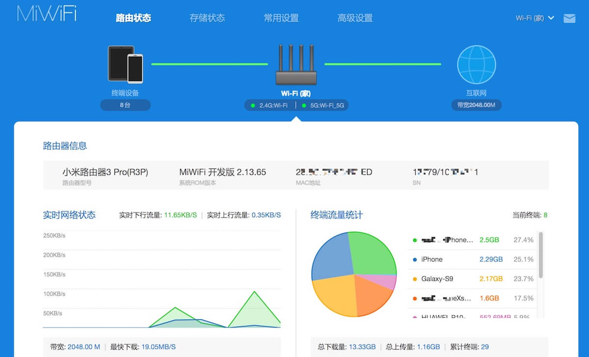 192.168.1.1 路由器设置修改密码