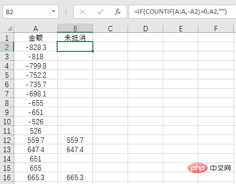 Excel函数学习之聊聊countif()的使用方法（案例详解）