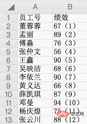 实用Excel技巧分享：如何进行查找、定位功能、录入