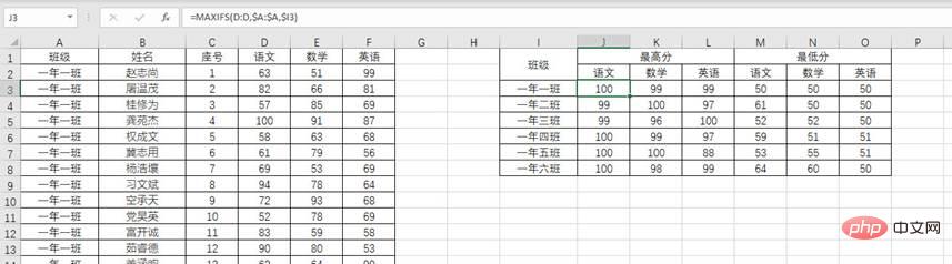 实用Excel技巧分享：按条件查找最大、最小值！