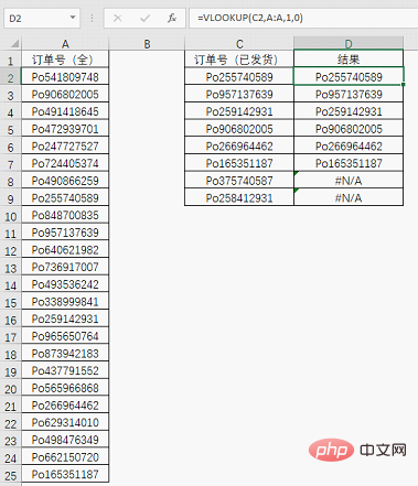 实用Excel技巧分享：三种常用的核对数据方法