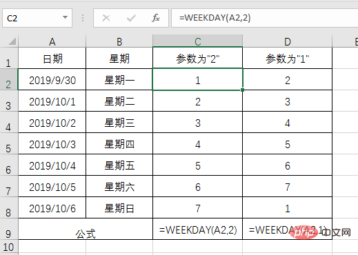 实用Excel技巧分享：带你玩转日期函数，掌握90%的日期运算！