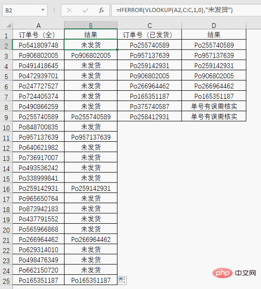 实用Excel技巧分享：三种常用的核对数据方法